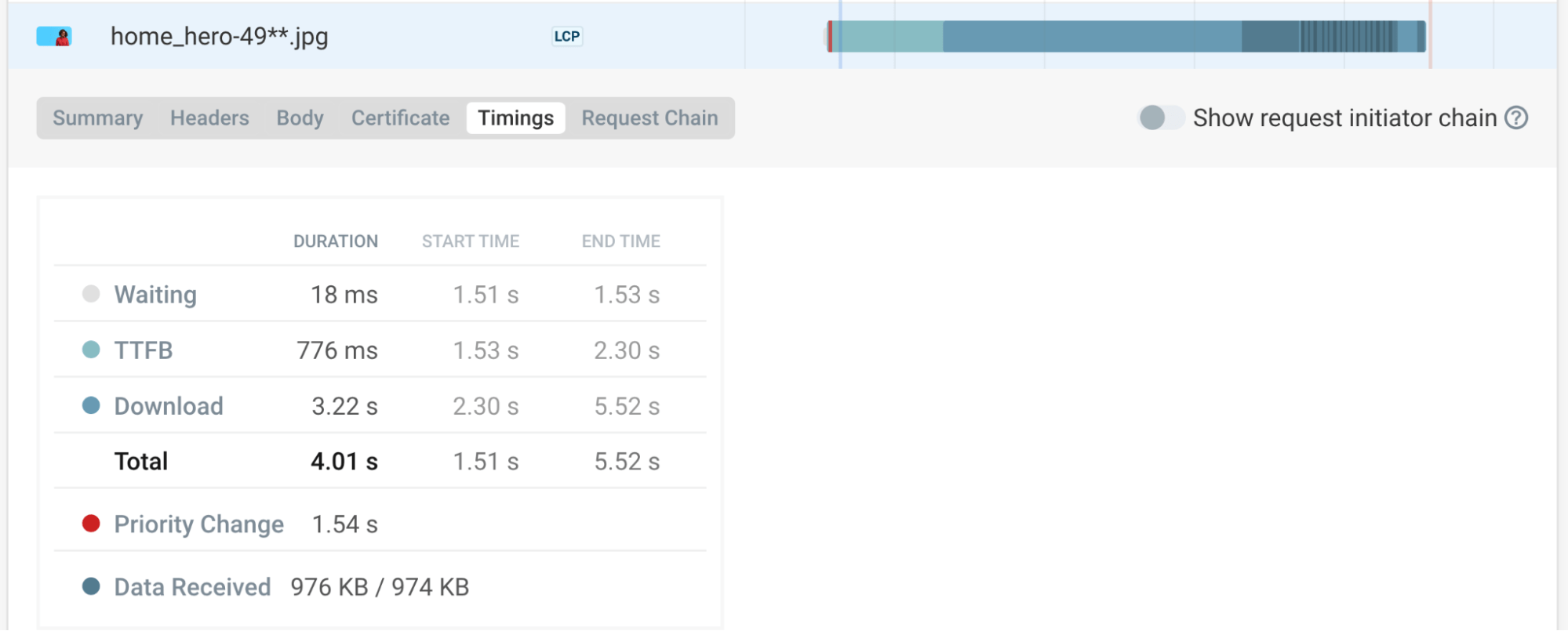 Large content download for an LCP image resource